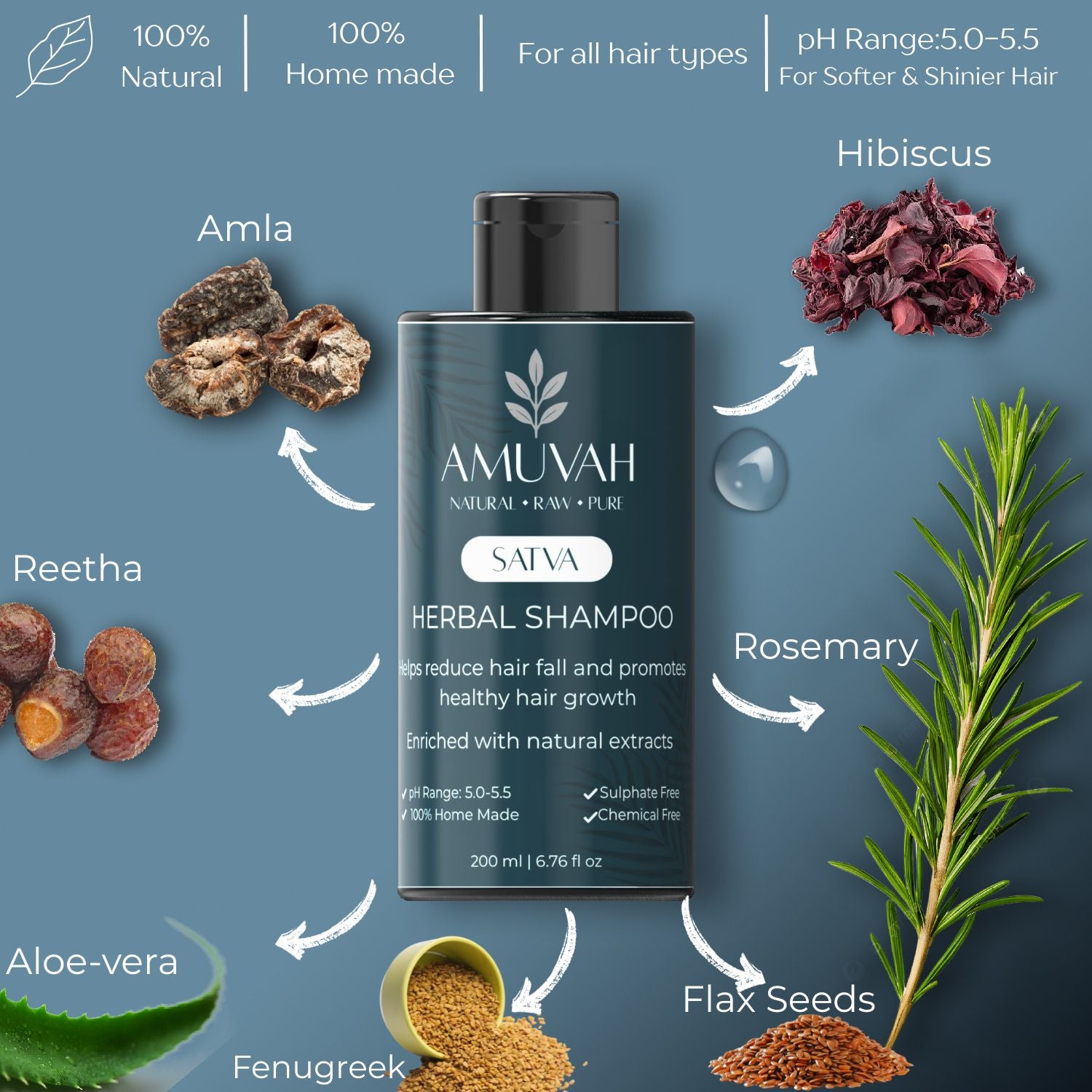 Amuvah Hairfall Control Combo – Shampoo 200ml + Hair Spray for Stronger, Fuller Hair 100ml